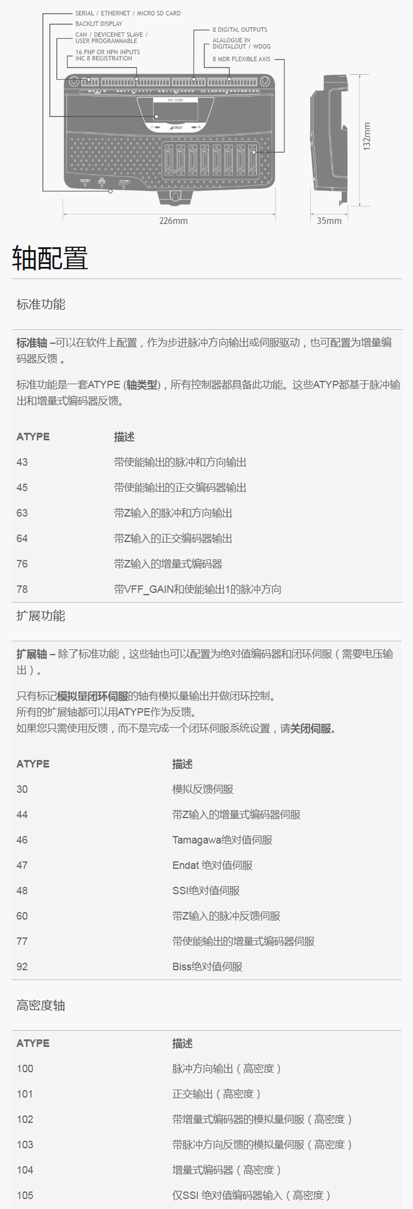 1552962317123216.jpg 規(guī)格尺寸.jpg