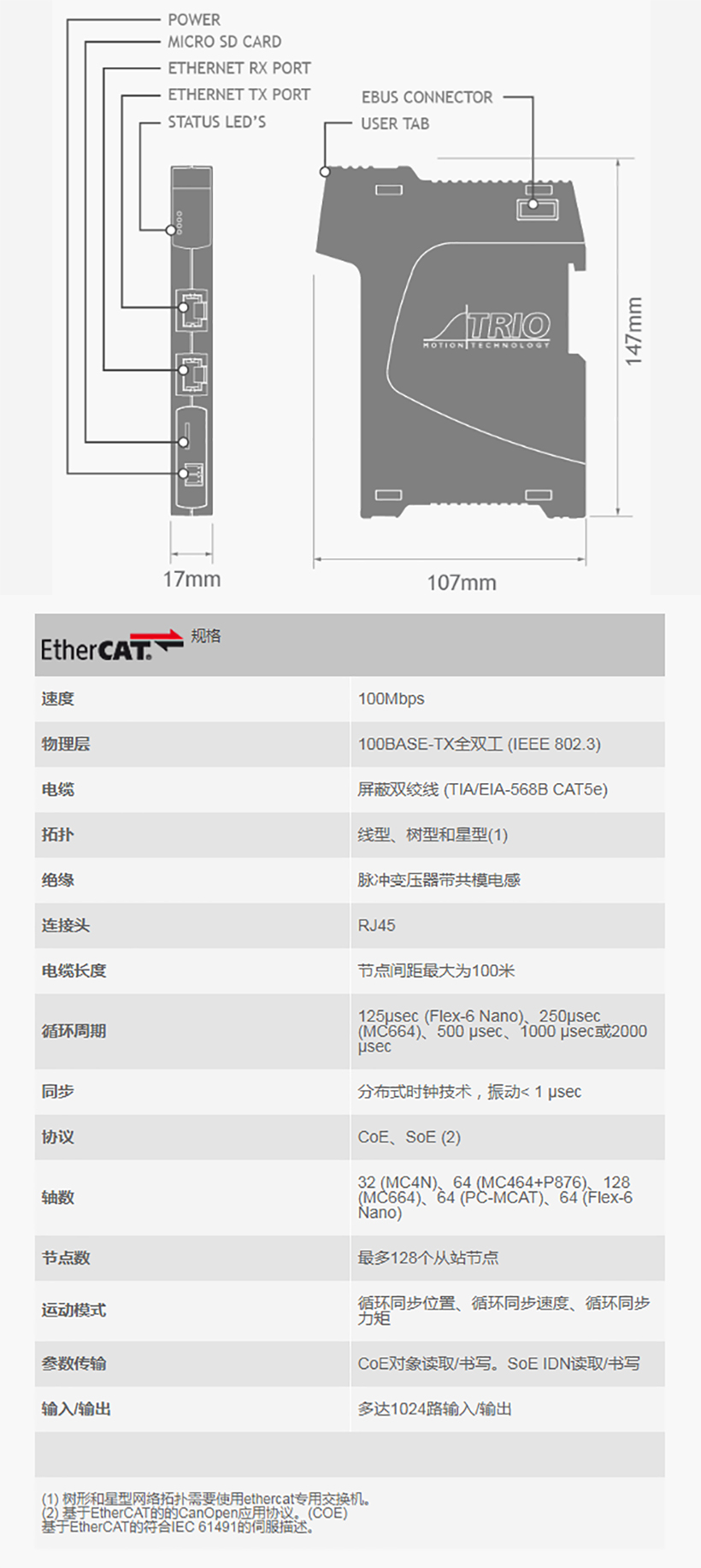 1553653189878733.jpg 規格尺寸.jpg