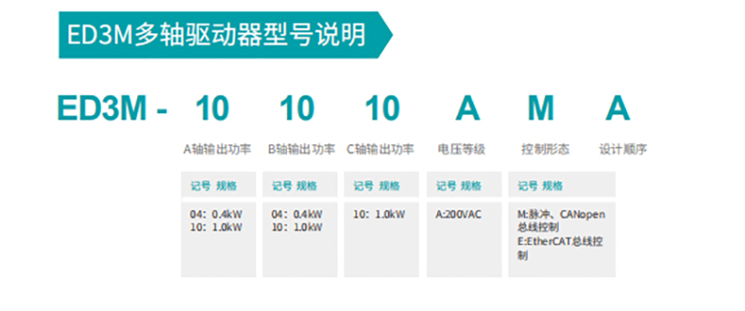 1562815739310334.png 820示波器.png